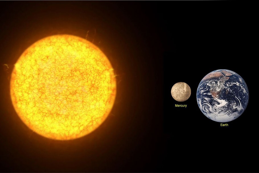 ভারত ২ ঘন্টা ৪৫ মিনিট ধরে থেকে দেখা যাবে মহাকাশে বুধের সূর্য পরিক্রমা