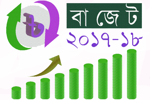 ব্যাংকে শুল্ক ও ভ্যাট প্রত্যাহারে প্রধানমন্ত্রী শেখ হাসিনার হস্তক্ষেপ দাবি এমপিদের।।   