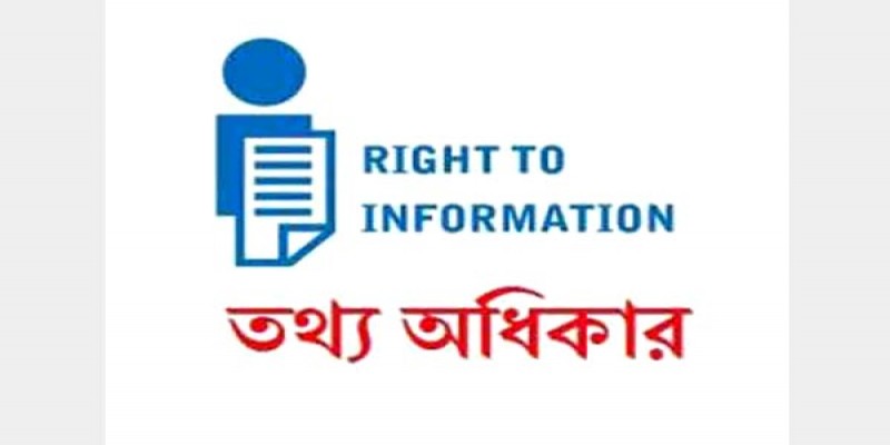 আন্তর্জাতিক তথ্য অধিকার দিবস আজ ।।