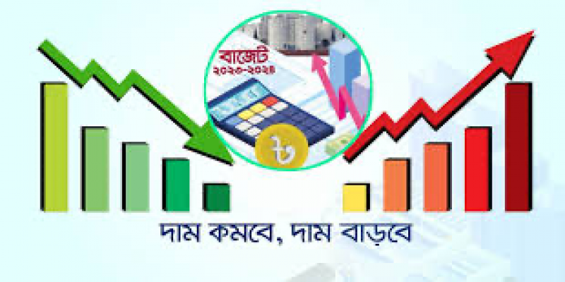 বাজেট ২০২৩-২৪ ।। যেসব পণ্যের দাম কমবে
