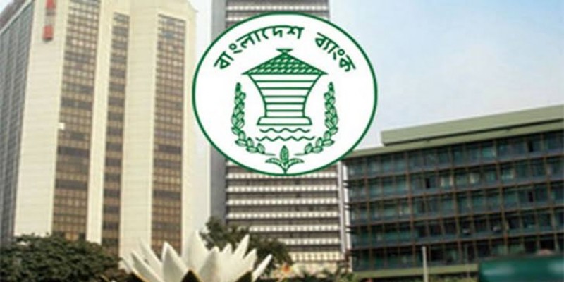 নতুন মু্দ্রানীতিতে ঋণখেলাপিদের বিদেশ ভ্রমণে নিষেধাজ্ঞার প্রস্তাব॥