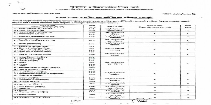 ২০২৪ সালের এসএসসি পরীক্ষার সময়সূচী প্রকাশ॥