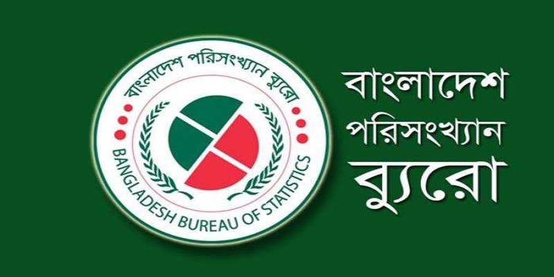 জিডিপির প্রবৃদ্ধি কমে ৫.৭৮, মূল্যস্ফীতি বেড়ে ৯.৮৬ শতাংশ॥