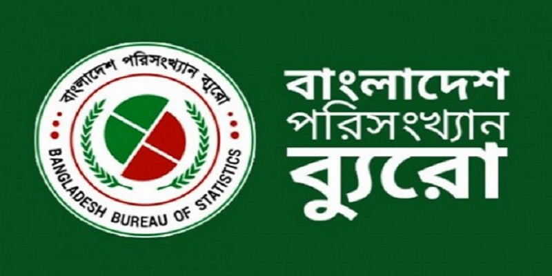 দেশে গত তিন মাসে বেকার বেড়েছে আড়াই লাখ॥বিবিএস