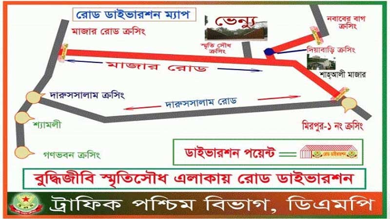 বুদ্ধিজীবী দিবসে যানযট এড়াতে রাজধানীতে বিকল্প সড়কে যান চলাচলের আহ্বান।।