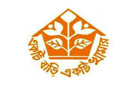 একটি বাড়ি একটি খামার প্রকল্পে নিয়োগ পরীক্ষার সময়সূচি।   