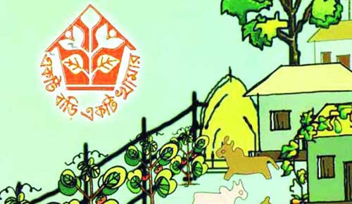 আগামীকাল পল্লী সঞ্চয় ব্যাংকের ১০০ টি শাখার শুভ উদ্বোধন করবেন প্রধানমন্ত্রী
